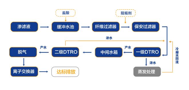 2024新澳门免费原料网