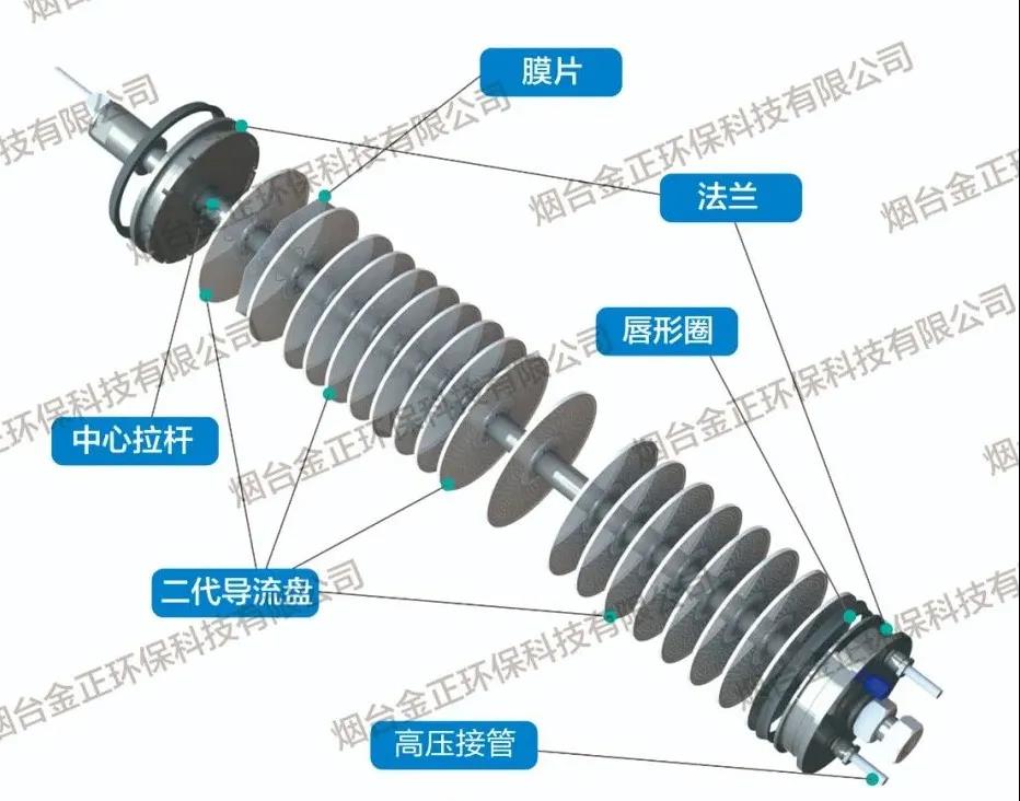 2024新澳门免费原料网